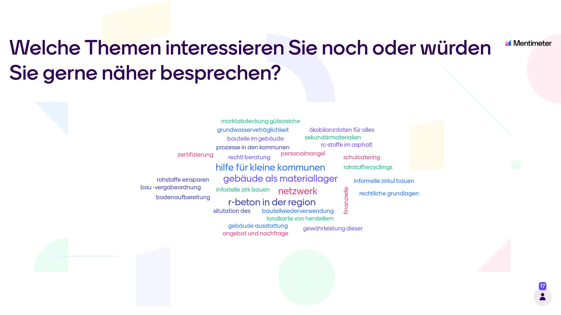 2-welche-themen-interessieren-sie-noch-oder-wurden-sie-gerne-naher-besprechen